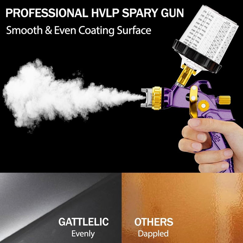 GATTLELIC HVLP Air Spray Gun with 1.4/1.7/2mm Nozzles & Air Compressor Regulator, Air Spray Paint Gun w/10pcs 600cc Mixing Cup and Lids, Automotive Paint Sprayer for Car, House Painting, Furniture (Purple) - Image 3